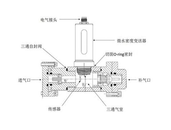 BZHD-7000MW΢ˮܶھO(jin)y(c)ϵy(tng)